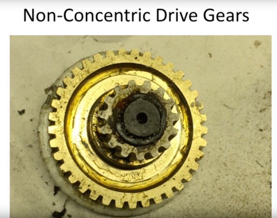 non centric gears